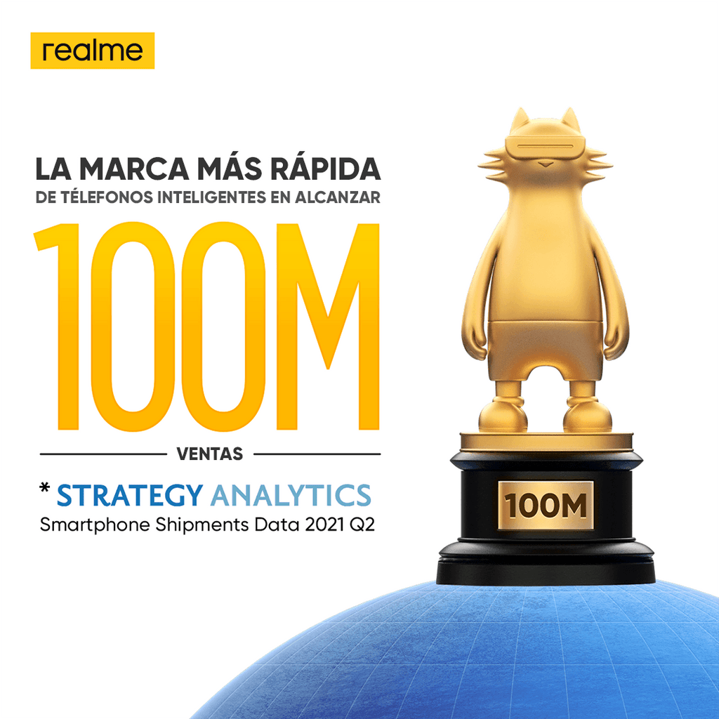 Logro desbloqueado: realme se convierte en la marca en vender de forma más rápida 100 millones de teléfonos inteligentes alrededor del mundo