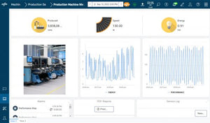 HMS Networks lanza Ewon Talk2M Visualization, que permite a los fabricantes de máquinas detectar fácilmente los problemas