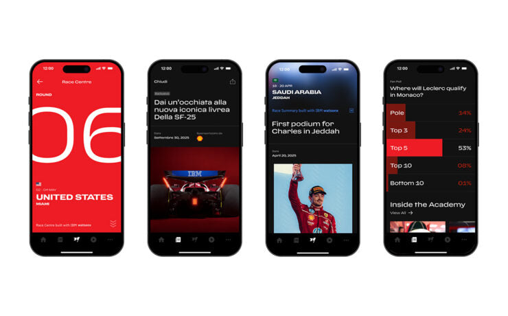 IBM y Scuderia Ferrari HP Presentan Aplicación Móvil