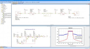 Rohde & Schwarz presenta el software R&S VSESIM-VSS que combina simulación EDA con pruebas de hardware