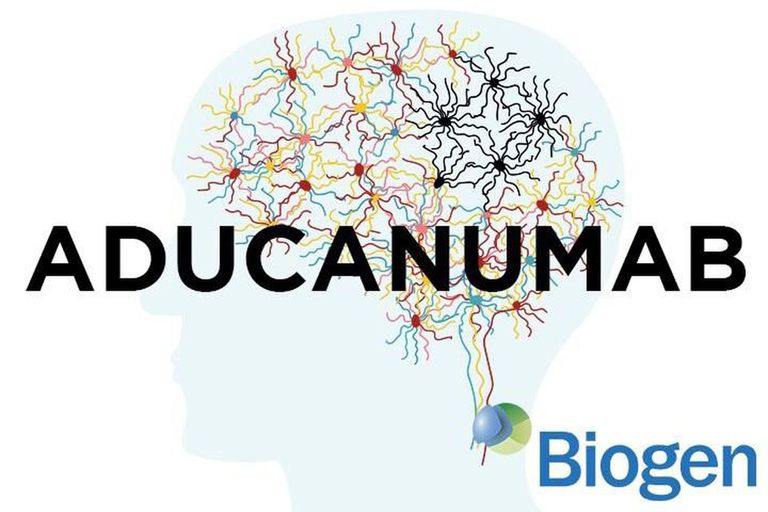 Biogen's Alzheimer's drug aducanumab, if approved, may face extra hurdles, slow sales ramp: analysts