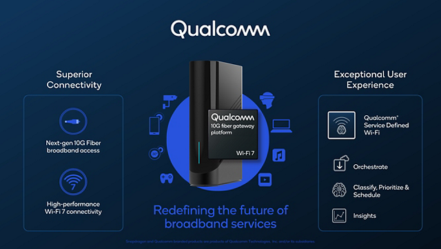 Qualcomm presenta la plataforma 10G Fiber Gateway para el máximo rendimiento de la conexión doméstica