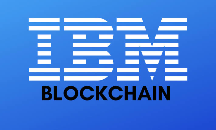 ¿Qué pasa cuándo IBM Blockchain Platform se encuentra con Red Hat OpenShift?