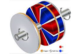 Custom deep drilling system uses Stromag IBV Eddy Current brakes