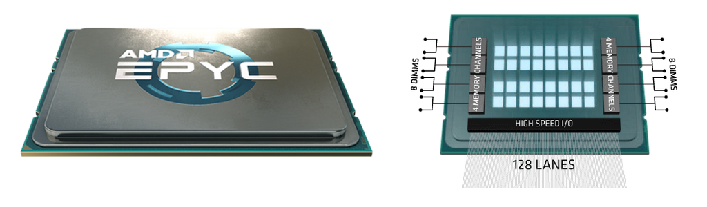 GIGABYTE Adds New GPU & Storage Servers to AMD EPYC Server Line-Up
