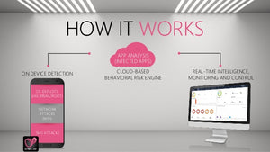 Check Point SandBlast Mobile prevendrá los ataques móviles avanzados