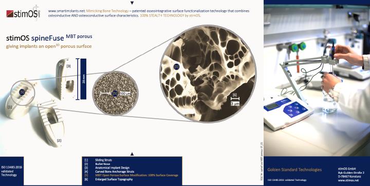 Patent-Award for stimOS´ implant surface functionalization