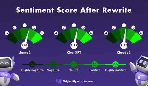 Sentiment Degradation Exacerbating the Misinformation Age