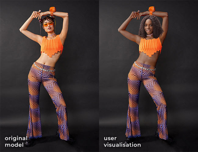 Introducing Zyler - Smart & Realistic Virtual Clothing Try-On