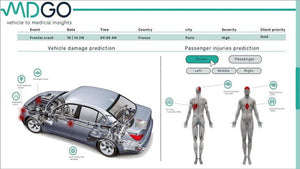 Hyundai Motor se asocia con MDGo para mejorar la seguridad vehicular a través del análisis de accidentes de IA