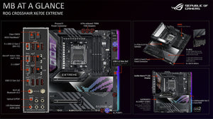 ASUS Republic of Gamers da detalles de sus nuevas placas madre para CPUs AMD Ryzen 7000