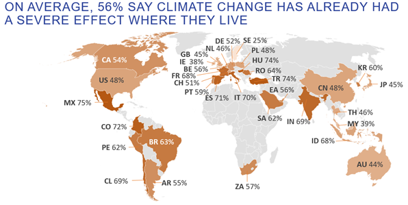 Global Public Braces for 'Severe' Effects of Climate Change by 2032, New Survey Finds