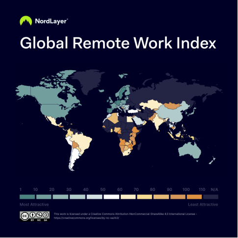 México es el número sesenta y dos para el trabajo a distancia