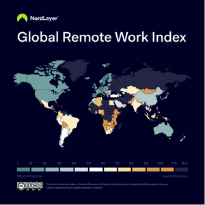 México es el número sesenta y dos para el trabajo a distancia