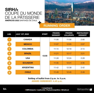 DISCOVER THE FULL PROGRAMME OF THE 2022 AMERICAS SELECTION OF THE WORLD PASTRY CUP,